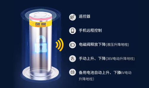 讓世界更安全 | 百勝智能自動升降地柱系列產(chǎn)品，守護公共安全