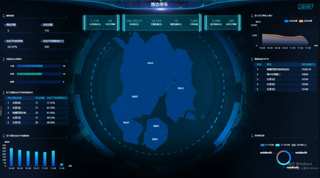 盤活停車資源，提升城市形象 | 百勝智能助力廈門石塘村道路停車智慧化管理